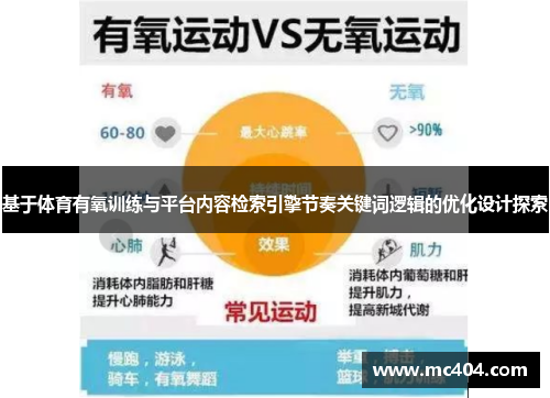 基于体育有氧训练与平台内容检索引擎节奏关键词逻辑的优化设计探索